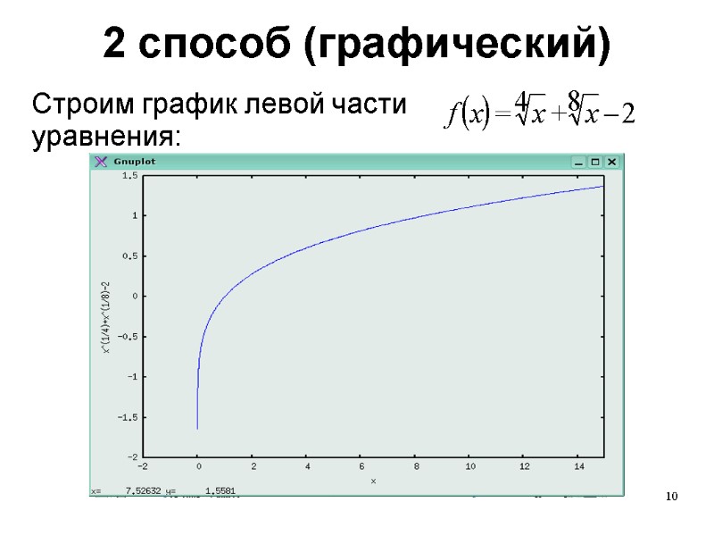 10 2 способ (графический) Строим график левой части уравнения: